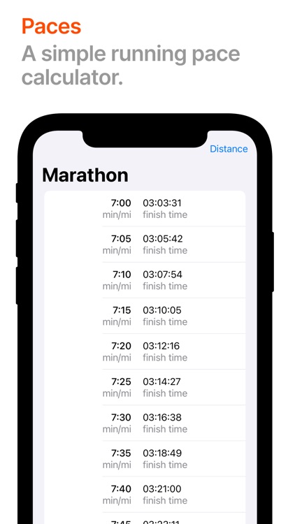 Pace Calculator