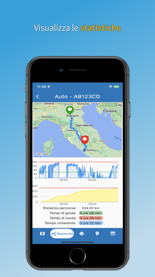 #2. AFI Pro (iOS) 由: Tideup srl