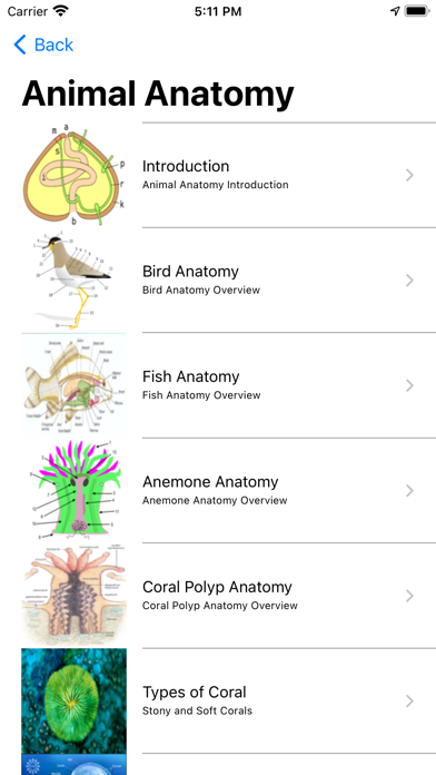 Florida Aquarium Guide Screenshot