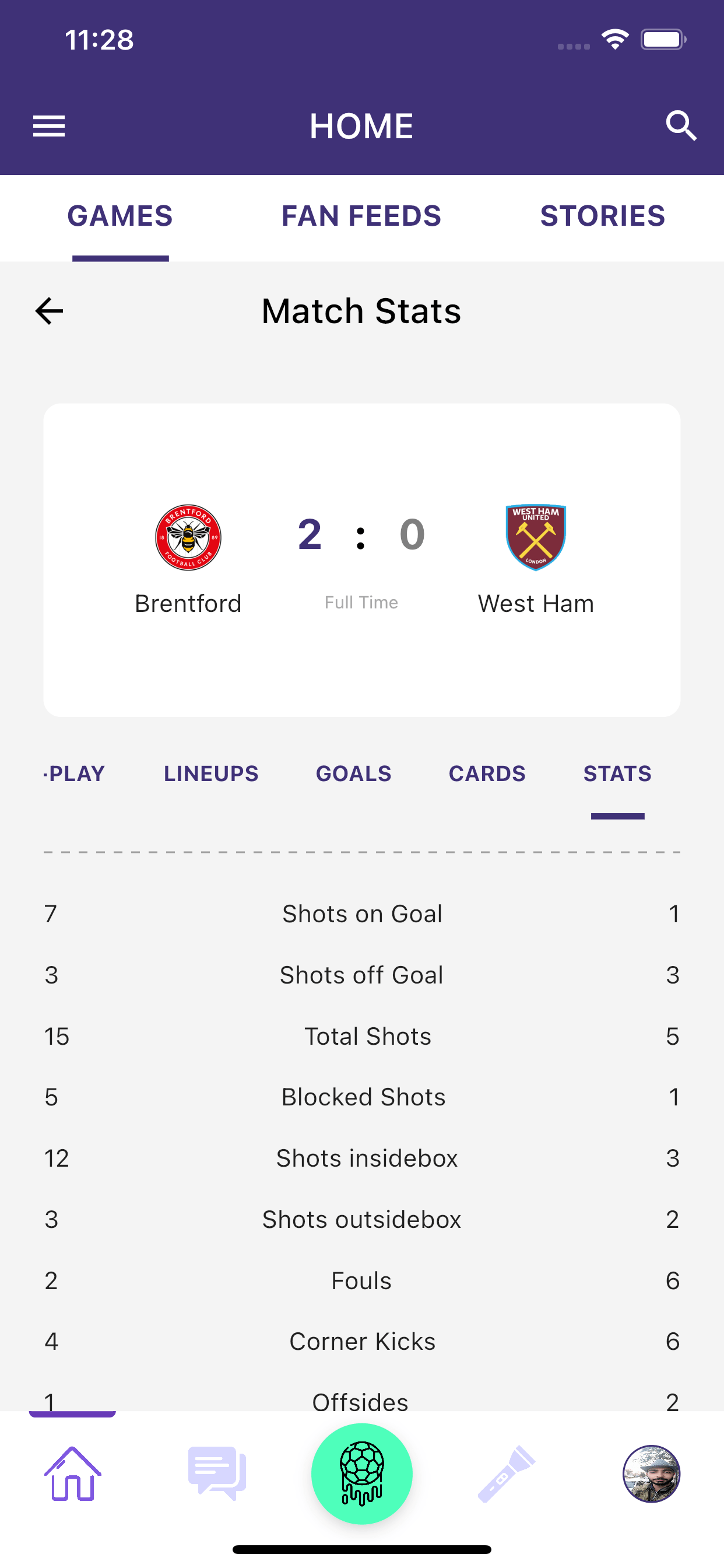 Football buzz