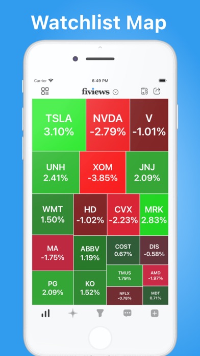 Fiviews - Stock Screenerのおすすめ画像7