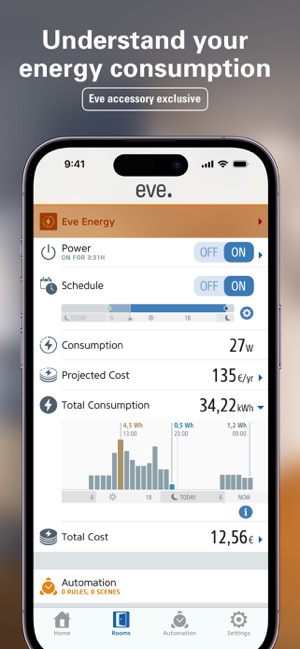 EVE Personal Shopper on the App Store