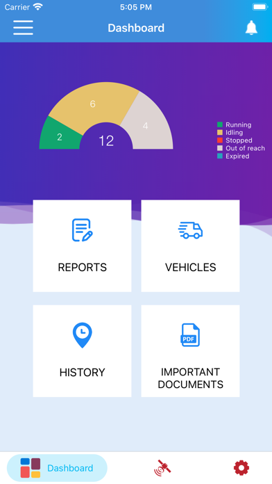 RcommGPS: Vehicle System Screenshot