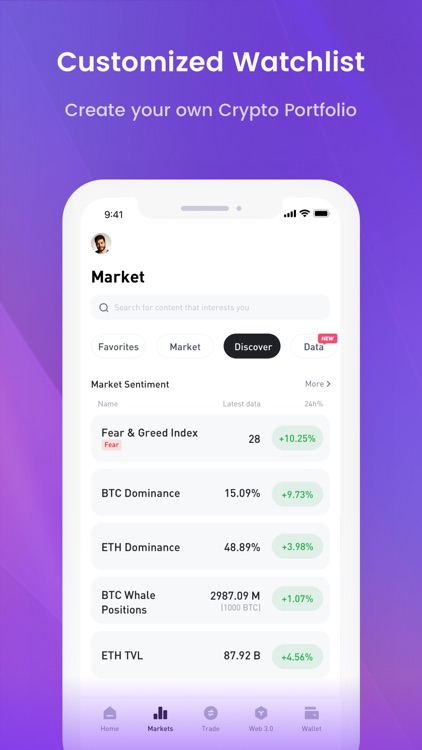 Kiki - 加密貨幣社交投資平台 screenshot-5