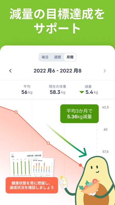 Kompanion: 断食トラッカー & 体 重 管 理のおすすめ画像2