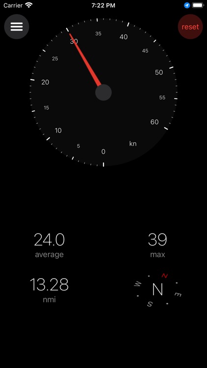 Speedometer × screenshot-3