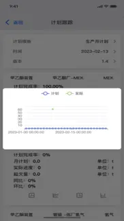 齐翔腾达生产管理系统 iphone screenshot 4