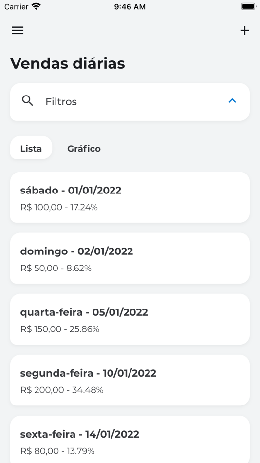 #4. Sauto Gerencial Analytics (iOS) 由: Sauto Tecnologia Ltda