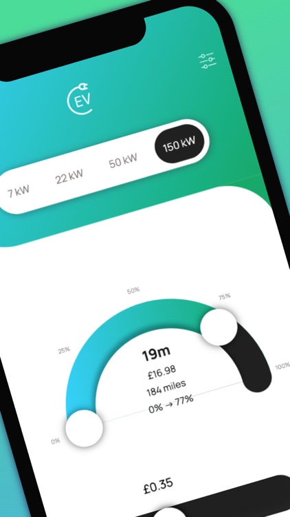 EV CALC by Ulterium Ltd