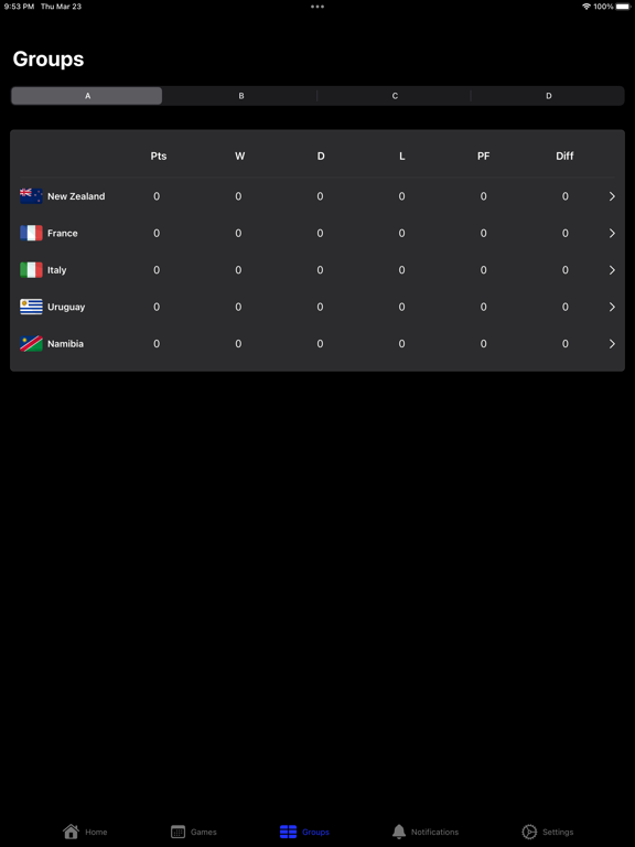 Screenshot #6 pour BestRugby - Coupe