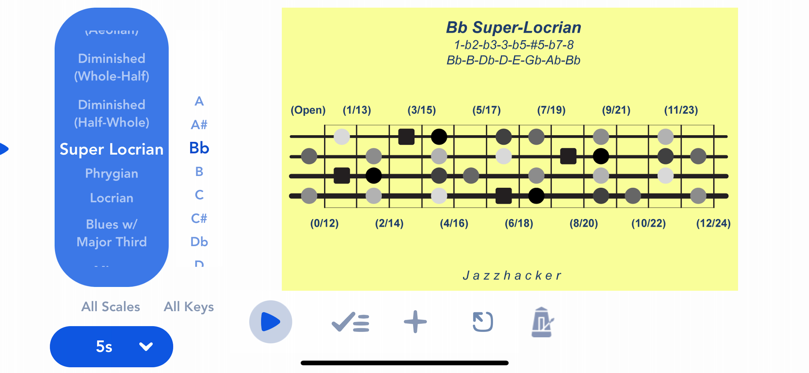 Jazzhacker Scales for 4x Bass