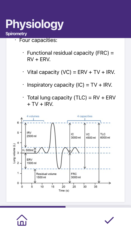 #4. FRCA Reveal (iOS) 由: Reveal Medical Apps Limited