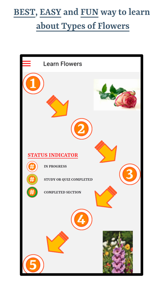 #1. Types Of Flowers (iOS) 由: Ghumman Tech LLC