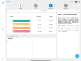 Game screenshot DexaFit Operator hack