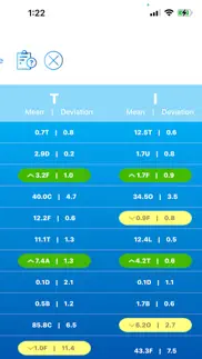 swingsense3d problems & solutions and troubleshooting guide - 1