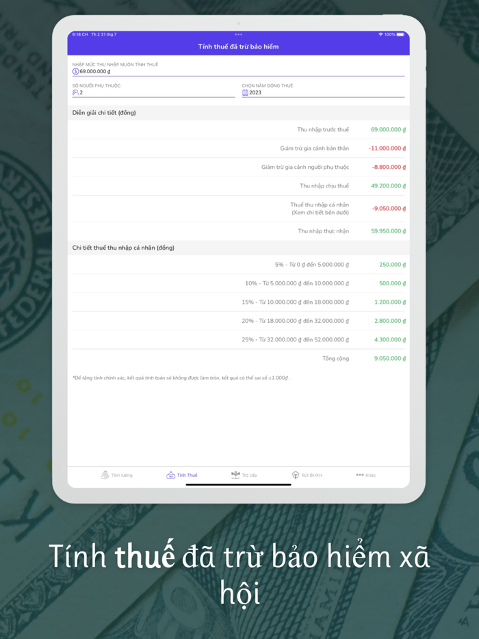 Thuế thu nhập cá nhân 2024