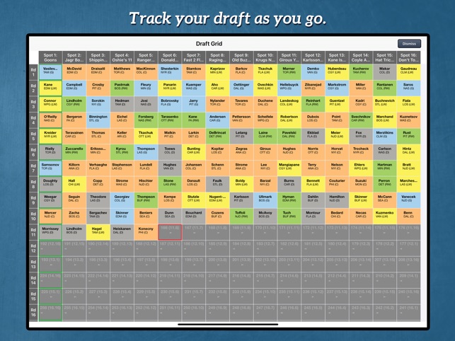 Fantasy hockey pool draft kit, cheat sheet