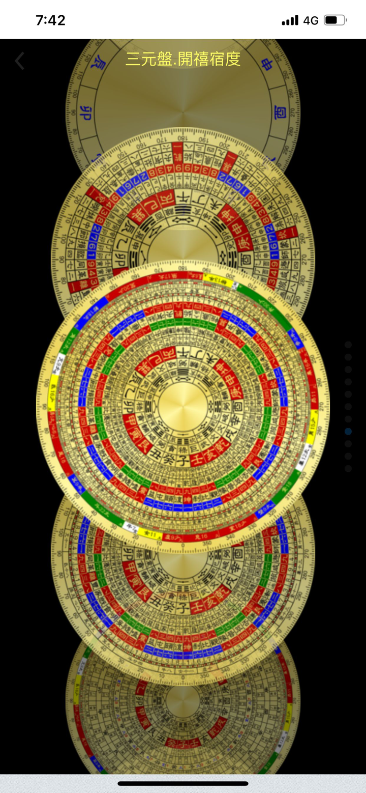FengShui Transparent Compass screenshot 1