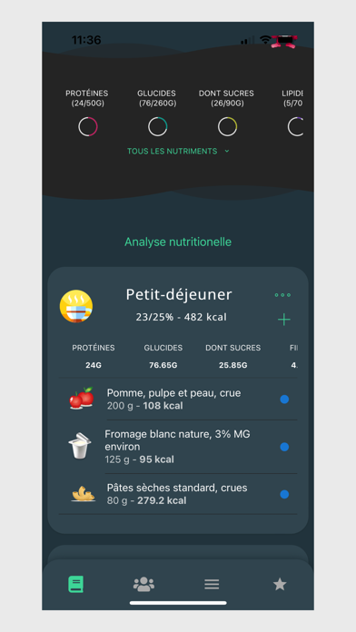 Anya - Compteur de calories Screenshot