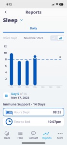 Meno Clinic Health & Wellness screenshot #2 for iPhone