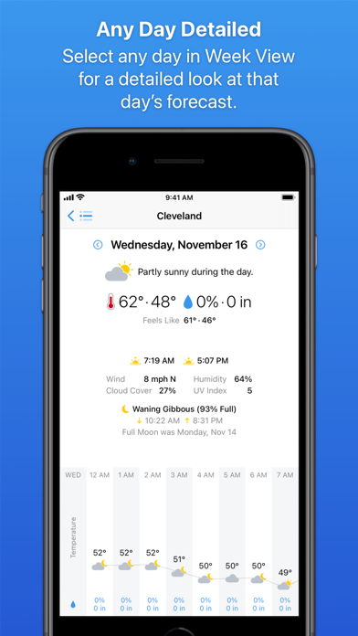 Partly Sunny screenshot 4