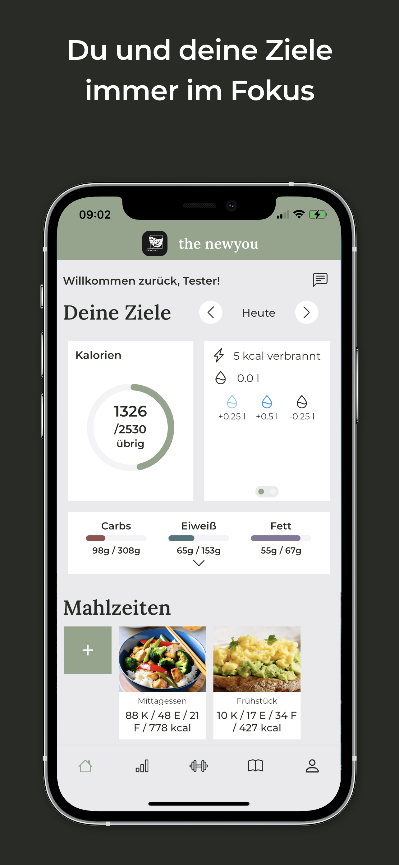 the newyou