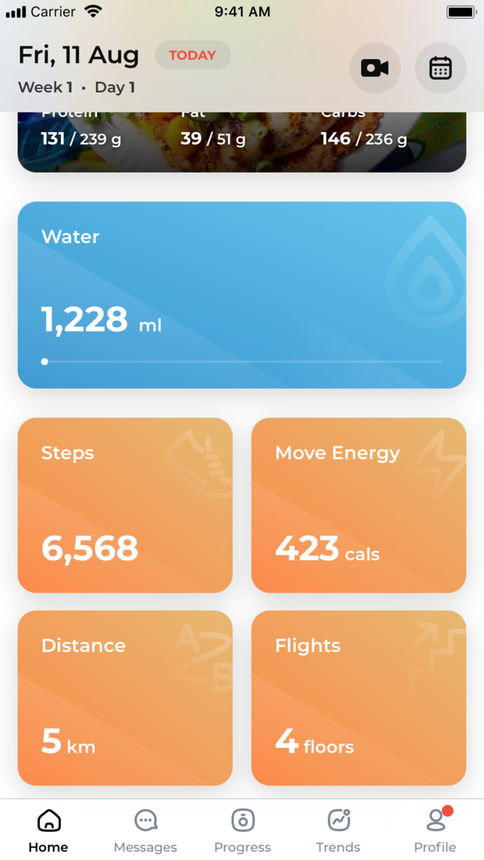 Dedicated Motivated Fitness