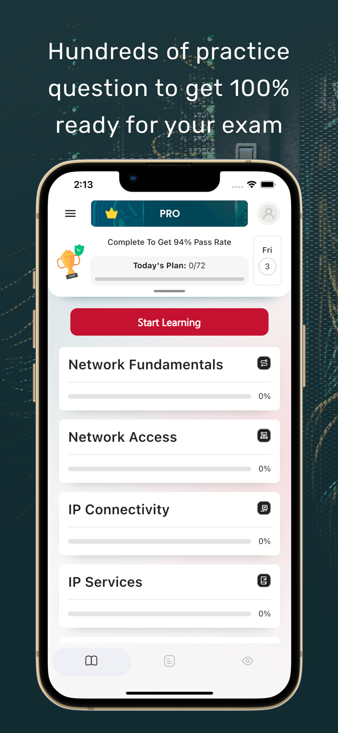 CCNA 200-301 Exam Prep