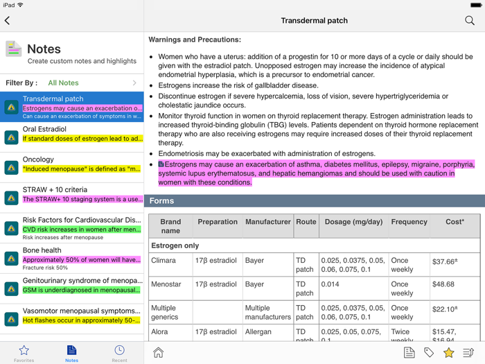 Johns Hopkins Menopause Guide