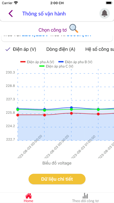 EMIC AMR System Screenshot