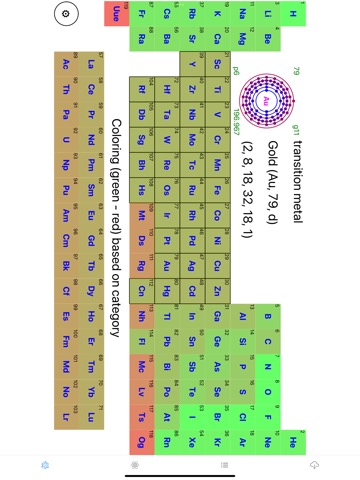 Periodic-Table-Elementsのおすすめ画像1