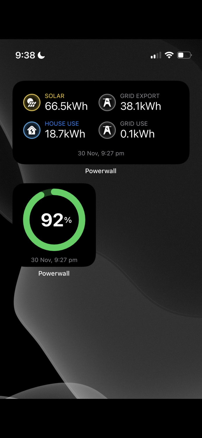 Powerwall Monitor