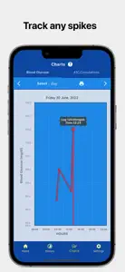 A1C Calculator Blood Glucose screenshot #4 for iPhone