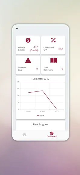 Game screenshot Israa University hack
