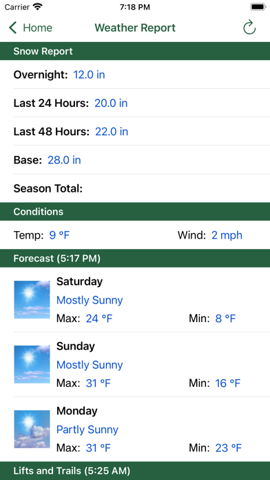 Powderhorn Mountain Resort Screenshot