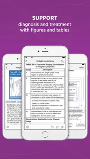 manual of clinical oncology iphone screenshot 2