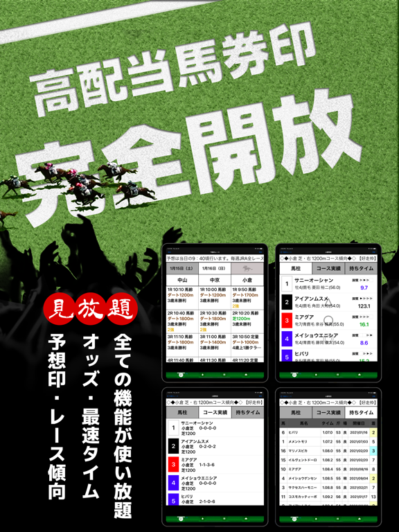 競馬予想 全レースのオッズと馬券を予想 -競馬アプリ-のおすすめ画像2