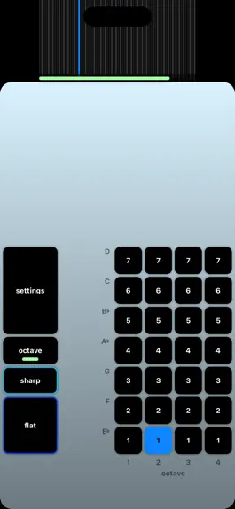 Game screenshot Synthy hack