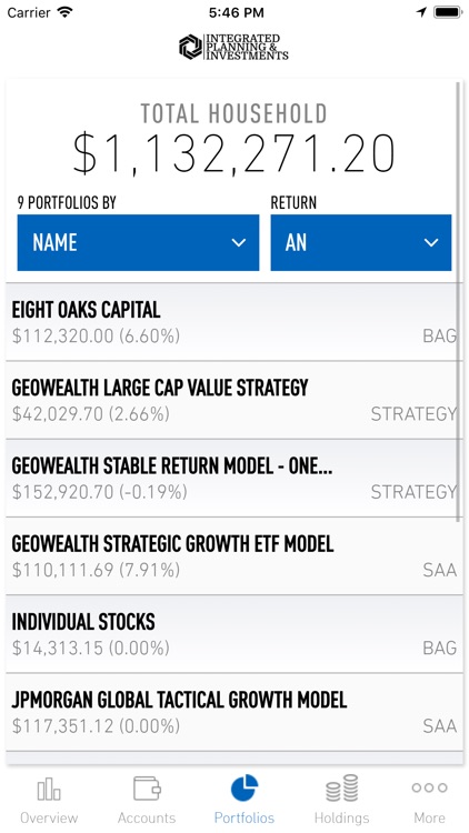 Integrated Planning Mobile screenshot-3