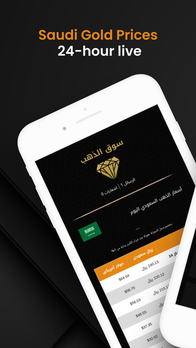 Gold Price Saudi Arabia Screenshot