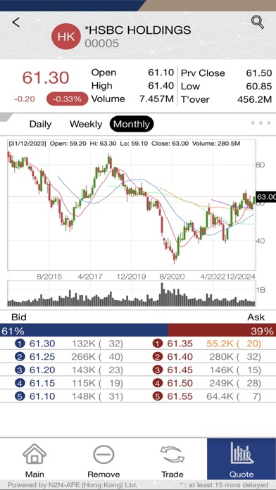 Theia Securities Limited Screenshot