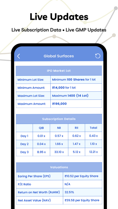 Stock Market Research, IPONews Screenshot