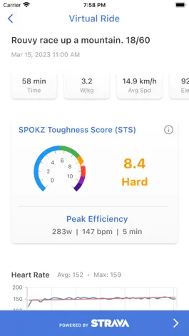 Game screenshot VeloHub hack
