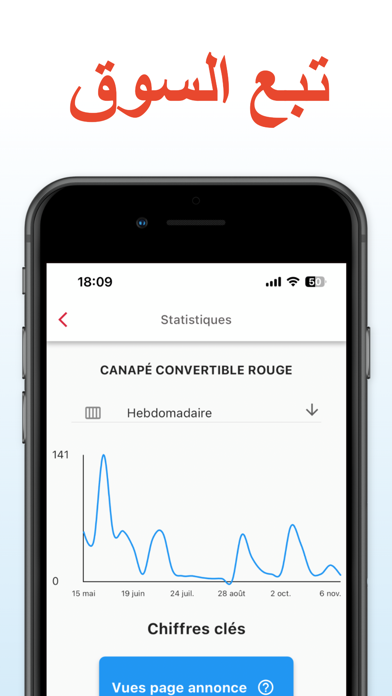 afariat - Tunisie annonces Screenshot