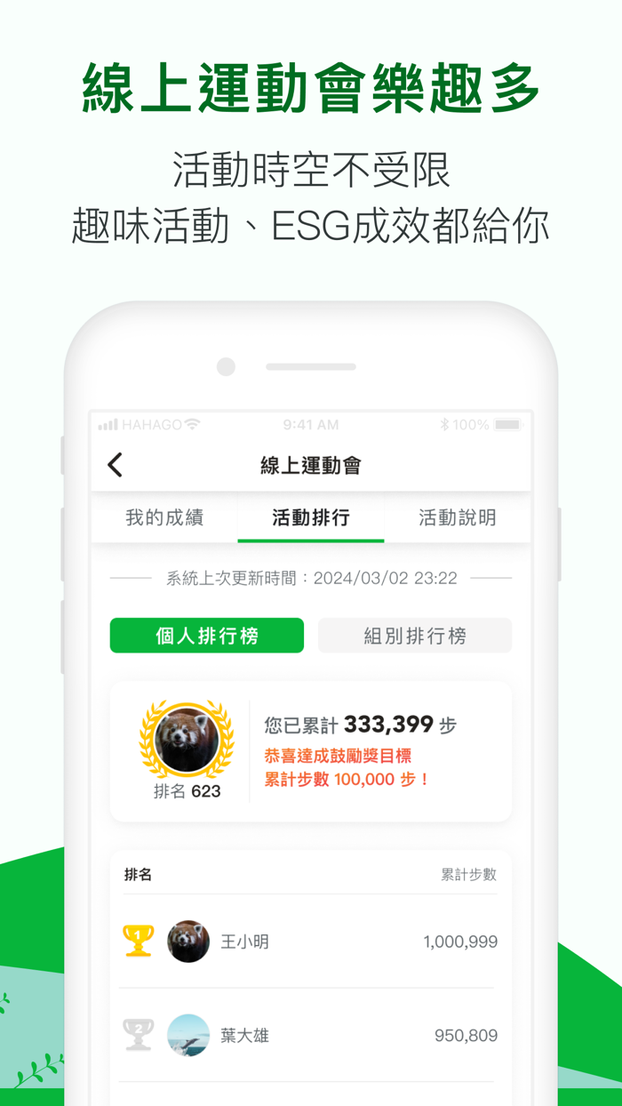 HAHAGO運動賺錢-計步器、減重、運動會、ESG