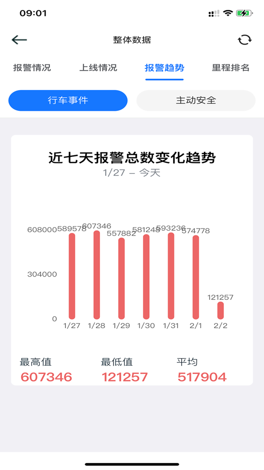 #2. 交安车联 (iOS) 由: 上海创程车联网络科技有限公司