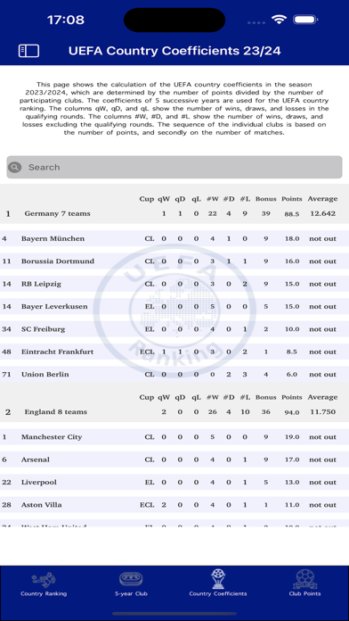 UEFA Ranking Football Screenshot