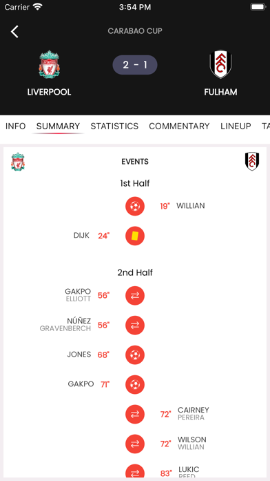 Euro Football TV Screenshot