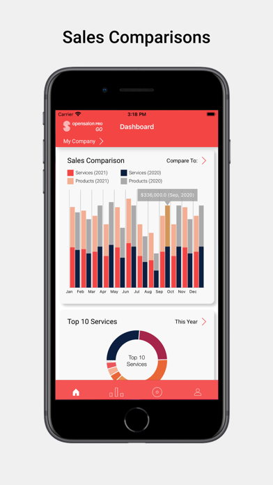 Opensalon PRO GO Screenshot