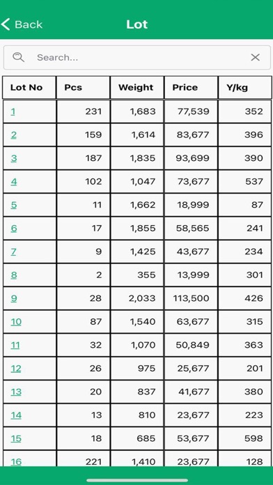 Screenshot #2 pour Hello Jade